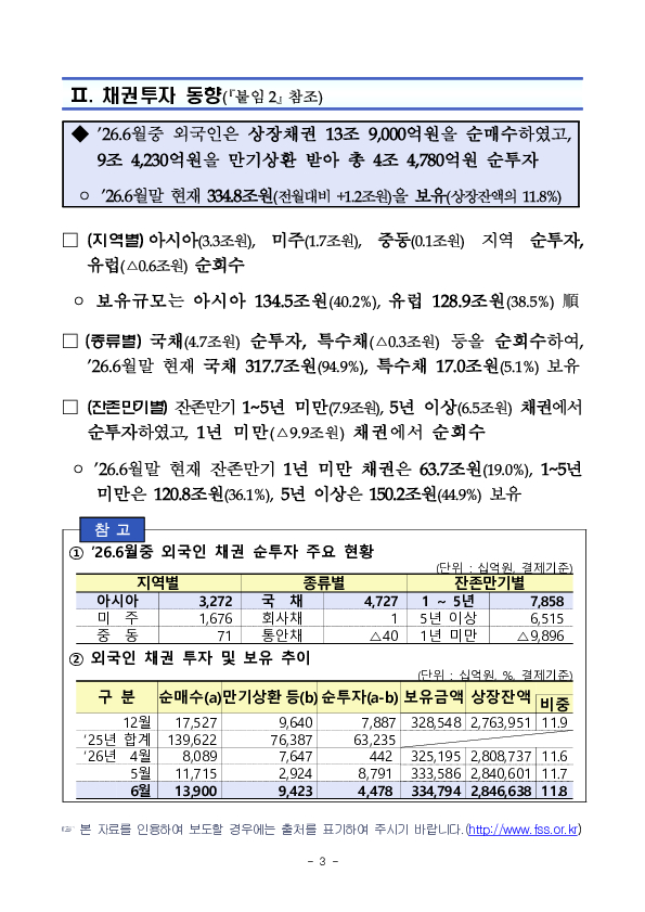 2026년 6월 외국인 증권투자 동향 이미지 3