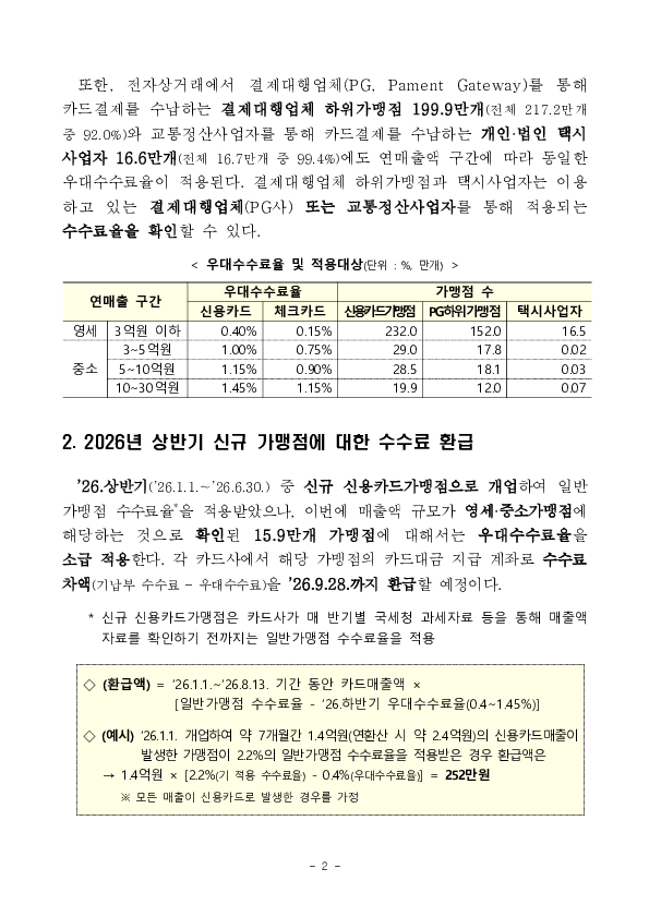 2026년 하반기 영세, 중소가맹점 선정결과 및 2026년 상반기 신규가맹점 카드수수료 환급 안내 PC 본문 이미지 2