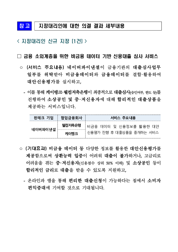 제10차 지정대리인 심사위원회 개최 이미지 3
