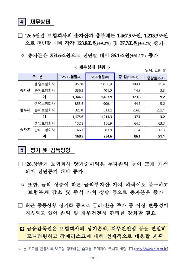2026년 상반기 보험회사 경영실적(잠정) 이미지 3