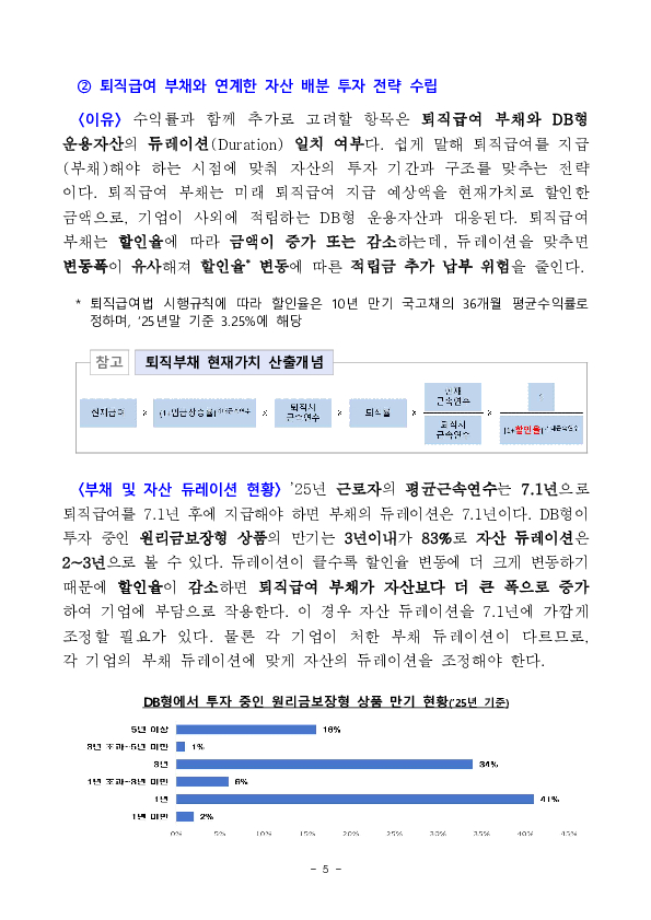기업에게 알려드립니다 확정급여형(DB) 퇴직연금 이렇게 운용하면 달라집니다 이미지 5