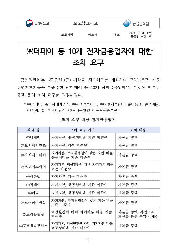 (주)더페이 등 10개 전자금융업자에 대한 조치 요구 PC 본문 이미지 1