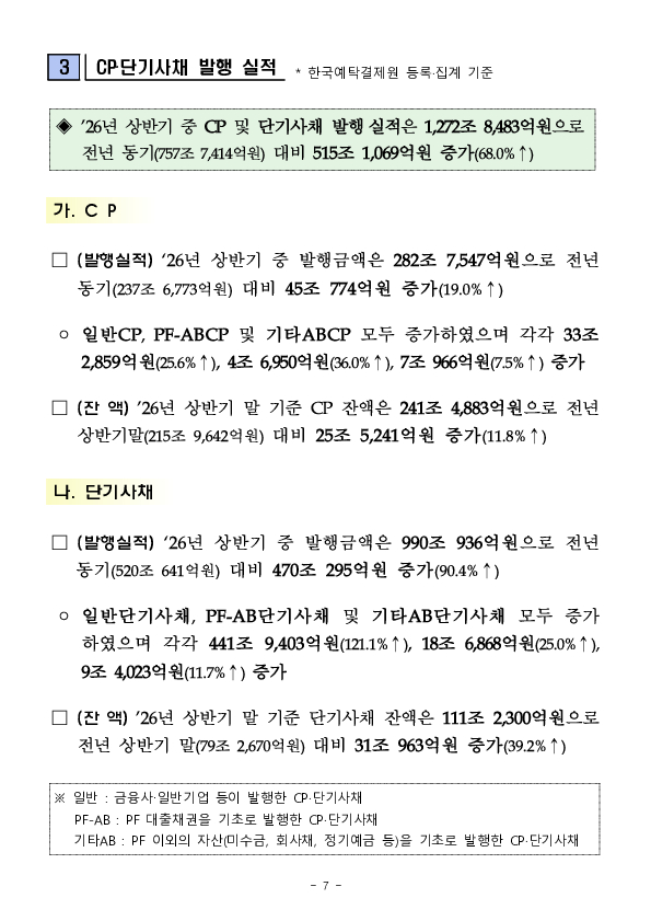 26년 상반기 기업의 직접금융 조달실적 이미지 7