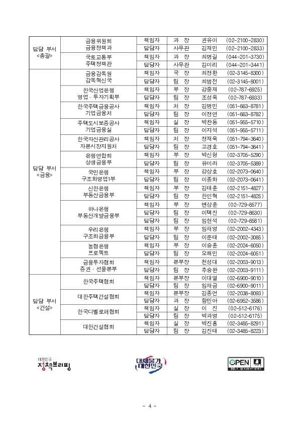 주택공급 촉진을 위한 금융,건설업계 간담회 개최 이미지 4