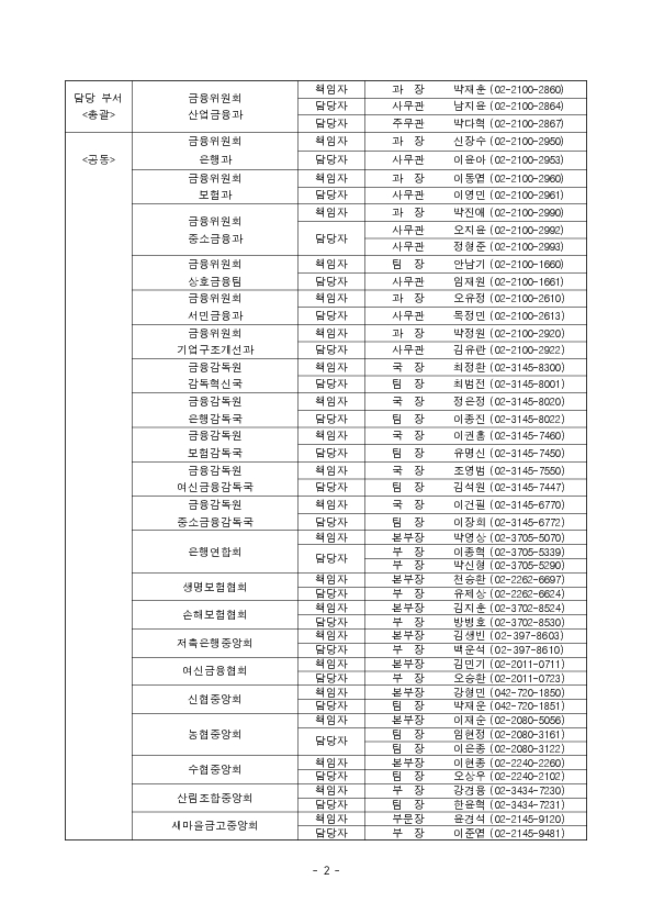 수해 피해 가계, 중소기업을 위한 금융지원방안 PC 본문 이미지 2