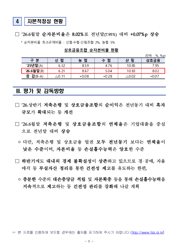 2026년 상반기 저축은행 및 상호금융조합 영업실적(잠정) 이미지 5