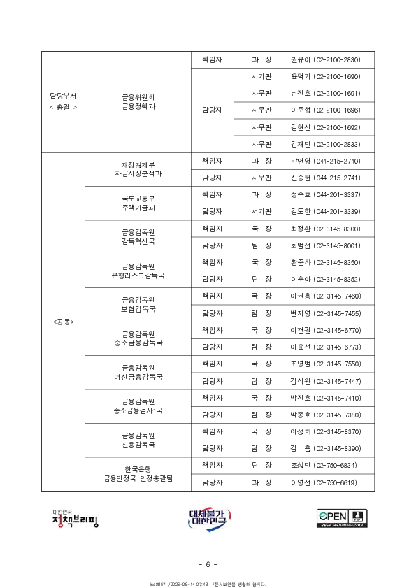 2026년 7월 가계대출 동향(잠정) 및 「확대 가계부채 점검회의」 개최 이미지 6