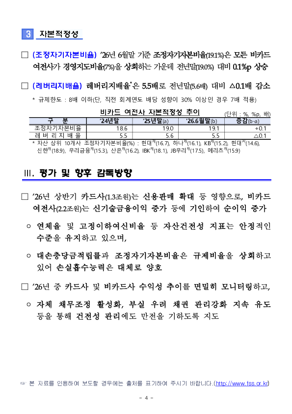 2026년 상반기 여신전문금융회사 영업실적(잠정) 이미지 4