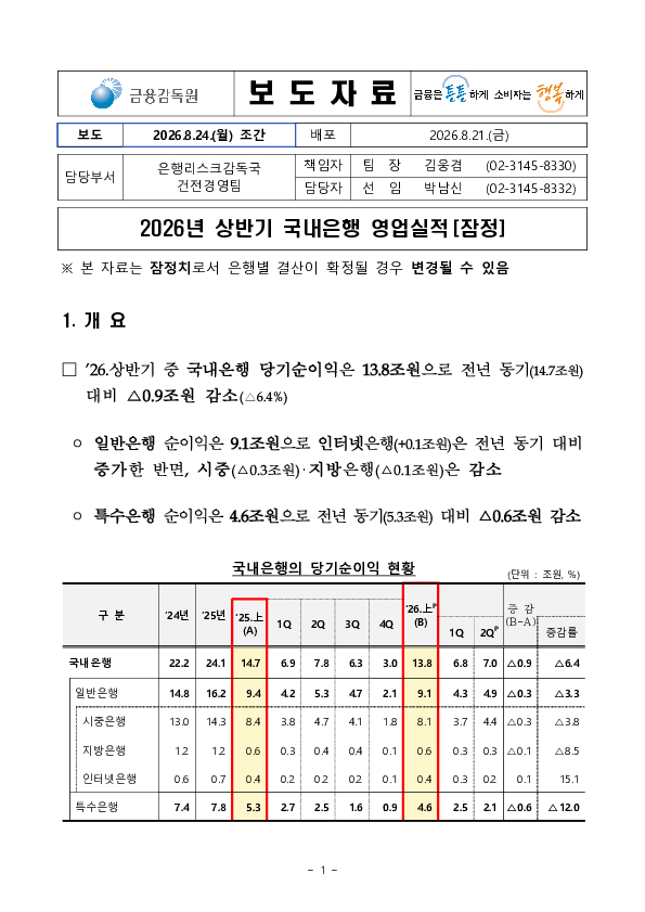 2026년 상반기 국내은행 영업실적(잠정) 이미지 1
