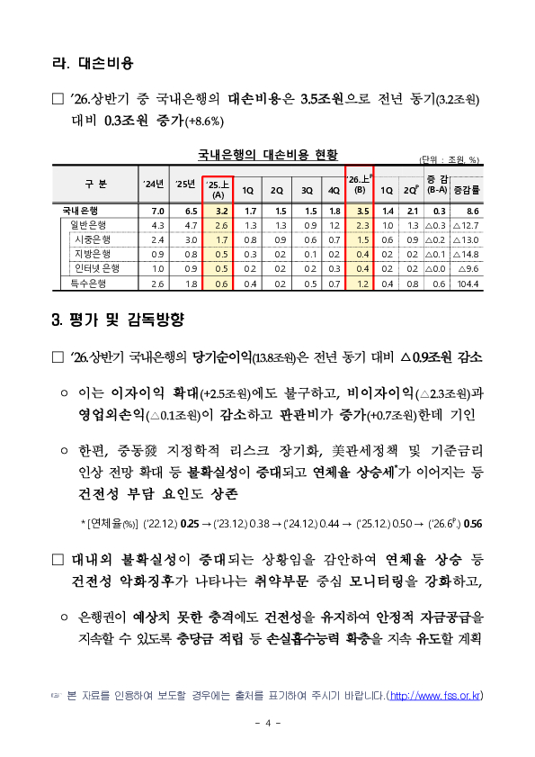 2026년 상반기 국내은행 영업실적(잠정) 이미지 4
