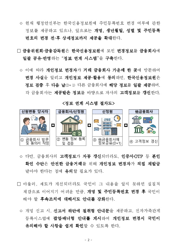 개명,주민등록번호 변경 시, 금융회사마다 찾아가야 하나요「 ‘금융회사 1회 방문’으로 고객 변경정보 연계 추진 PC 본문 이미지 2