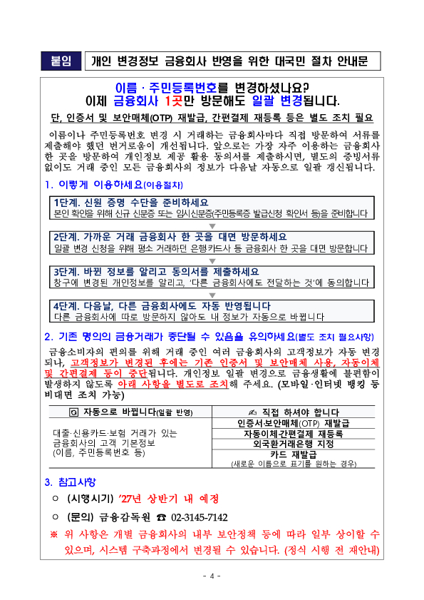 개명,주민등록번호 변경 시, 금융회사마다 찾아가야 하나요「 ‘금융회사 1회 방문’으로 고객 변경정보 연계 추진 이미지 4