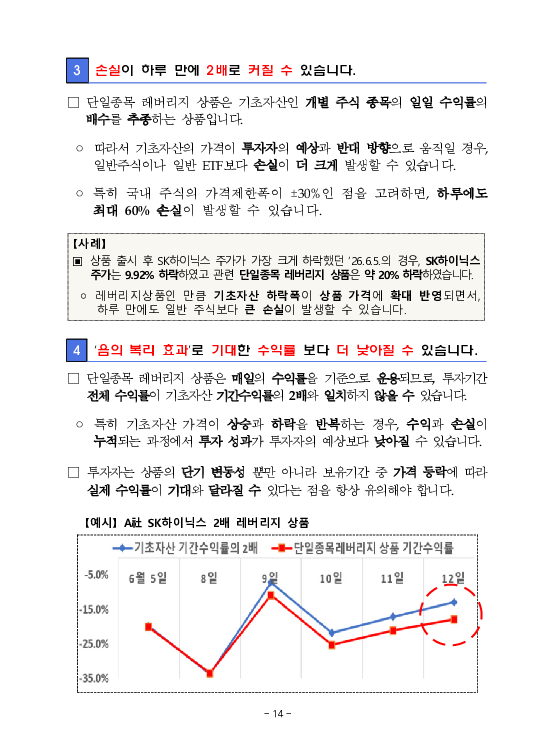 금융감독정보(2026-2 통권 1131호) 발간_26.4~6월 이미지 18