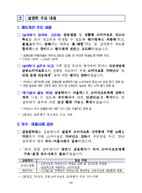 금융감독정보(2026-2 통권 1131호) 발간_26.4~6월 이미지 29