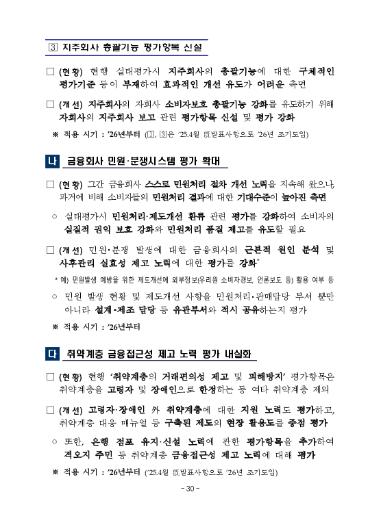 금융감독정보(2026-2 통권 1131호) 발간_26.4~6월 이미지 34