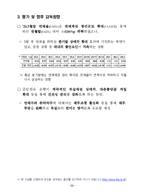 금융감독정보(2026-2 통권 1131호) 발간_26.4~6월 이미지 43