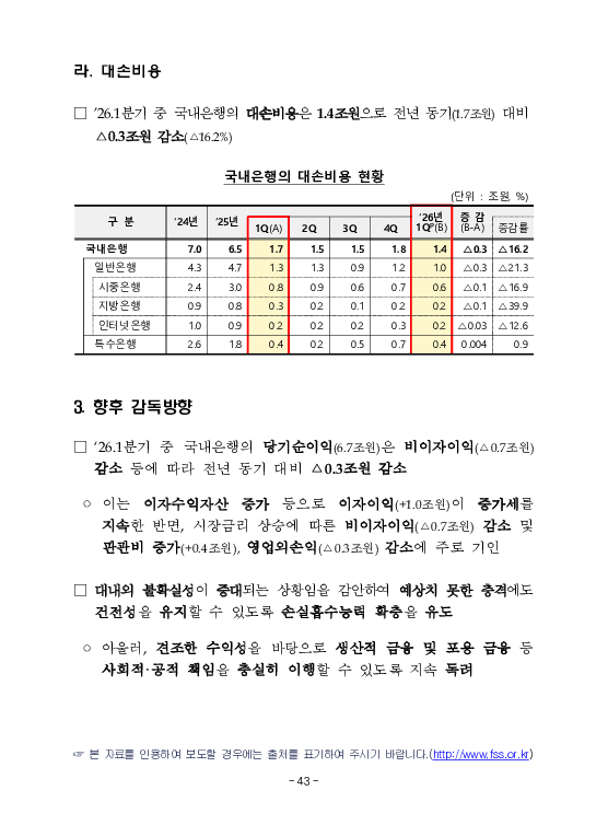금융감독정보(2026-2 통권 1131호) 발간_26.4~6월 이미지 47