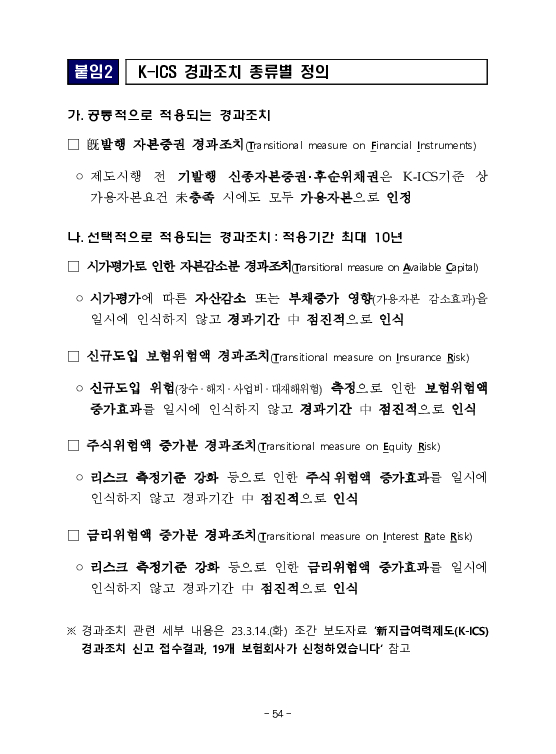 금융감독정보(2026-2 통권 1131호) 발간_26.4~6월 이미지 58