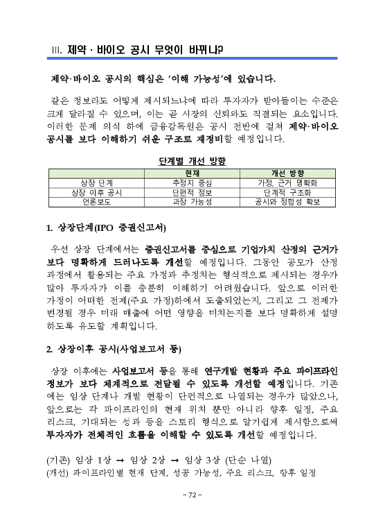 금융감독정보(2026-2 통권 1131호) 발간_26.4~6월 이미지 76