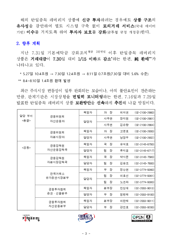 8.19일부터 괴리율 관리가 강화되고 모의거래가 의무화됩니다 이미지 3