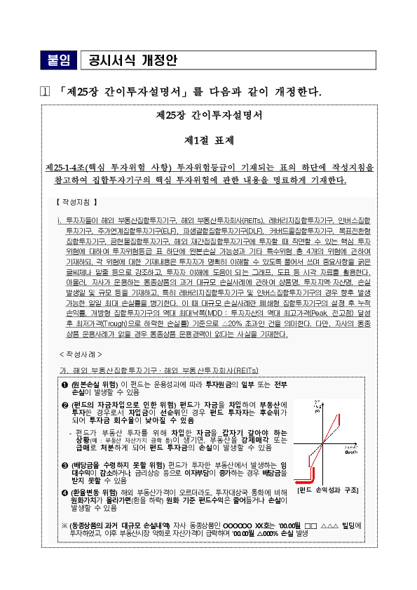 소비자 눈높이에 맞는 공모펀드 투자위험 안내를 위하여 펀드 핵심위험 표준안을 도입합니다. 이미지 6