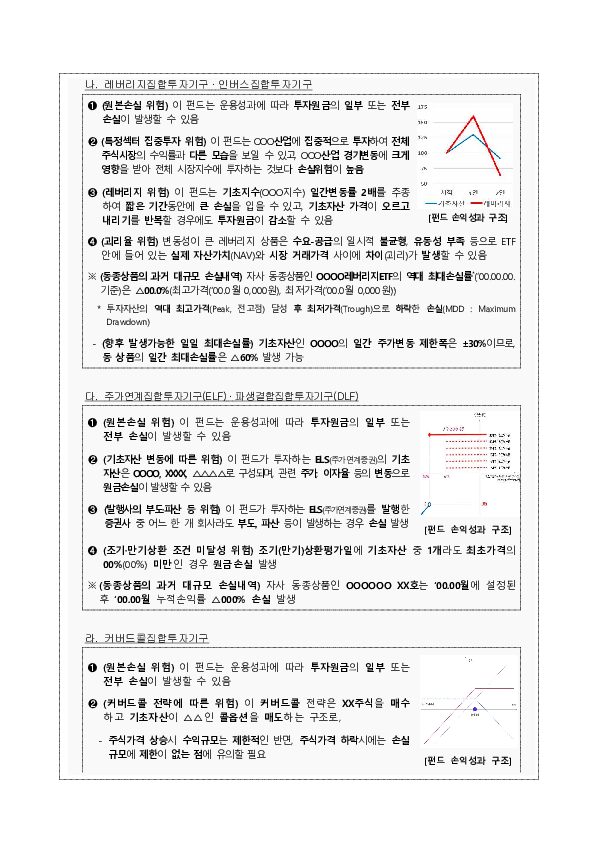 소비자 눈높이에 맞는 공모펀드 투자위험 안내를 위하여 펀드 핵심위험 표준안을 도입합니다. 이미지 7