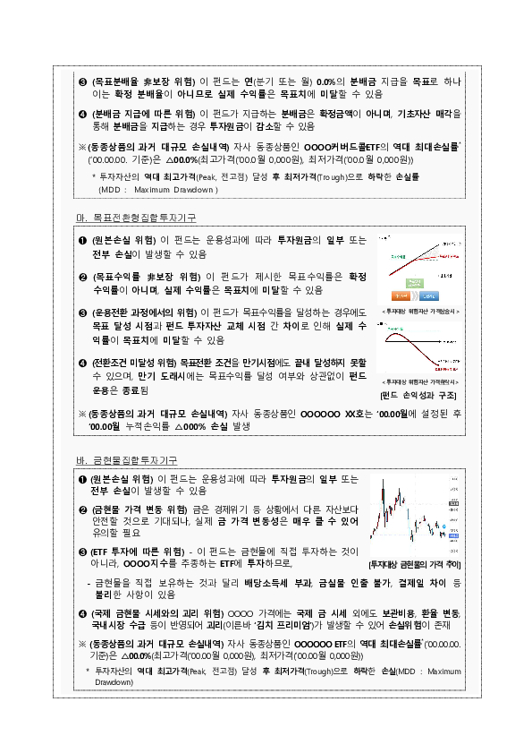 소비자 눈높이에 맞는 공모펀드 투자위험 안내를 위하여 펀드 핵심위험 표준안을 도입합니다. 이미지 8