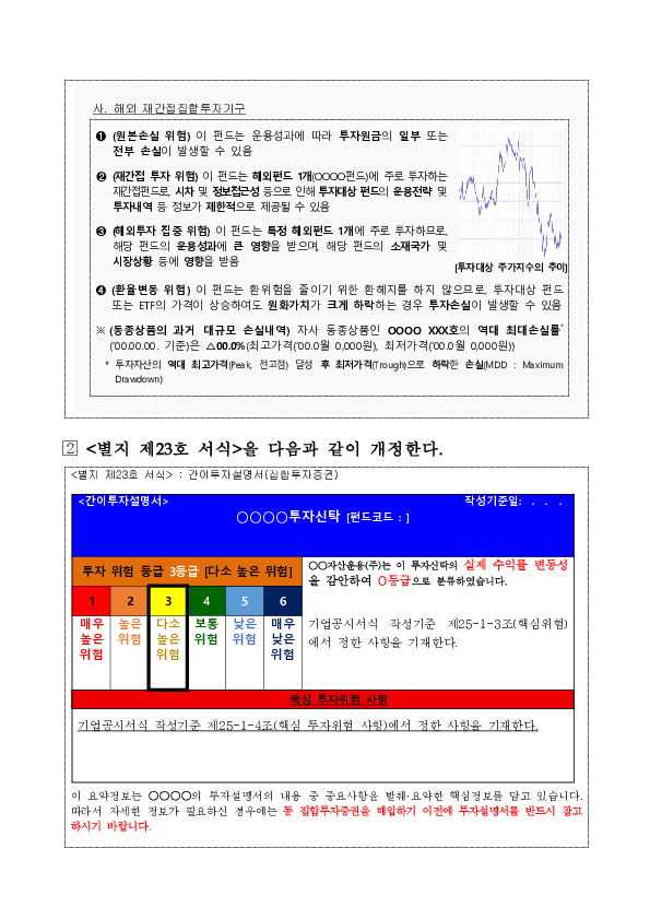 소비자 눈높이에 맞는 공모펀드 투자위험 안내를 위하여 펀드 핵심위험 표준안을 도입합니다. 이미지 9