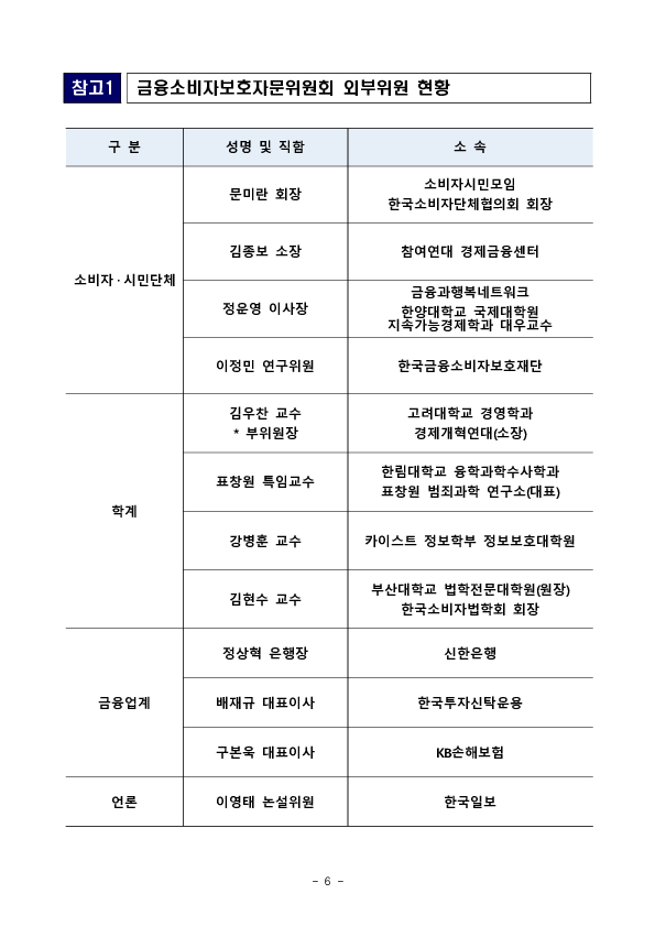 금융소비자 중심의 금융감독 실현을 위한 제4차 금융소비자보호자문위원회 회의 개최 이미지 6