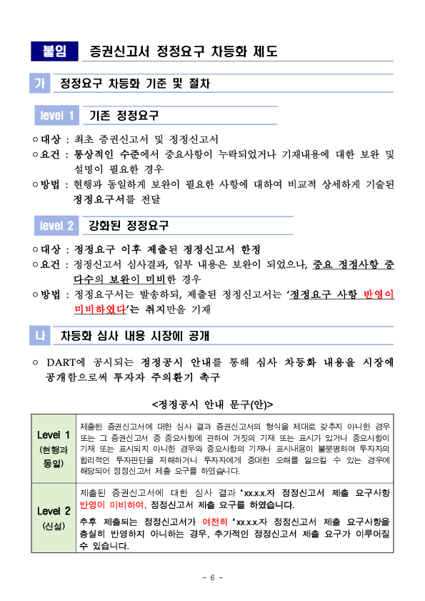충실한 증권신고서는 신속하게, 부실한 신고서는 엄정하게 심사하겠습니다. 이미지 6