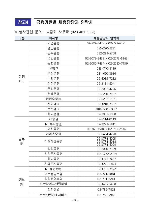 "함께하는 금융, 청년의 미래를 그리다" 「2026 금융권 공동채용 박람회」 개최 이미지 9