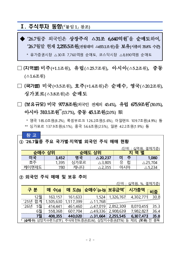 2026년 7월 외국인 증권투자 동향 PC 본문 이미지 2