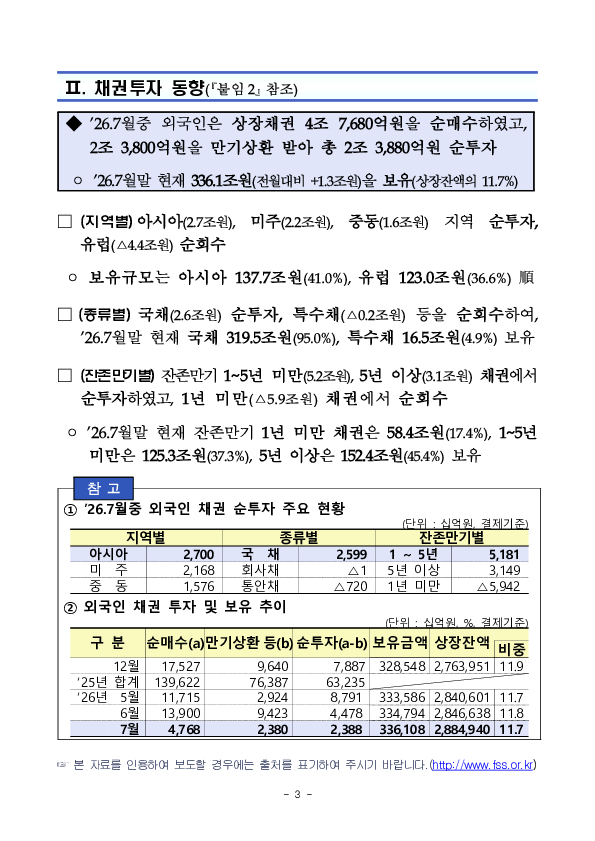 2026년 7월 외국인 증권투자 동향 이미지 3