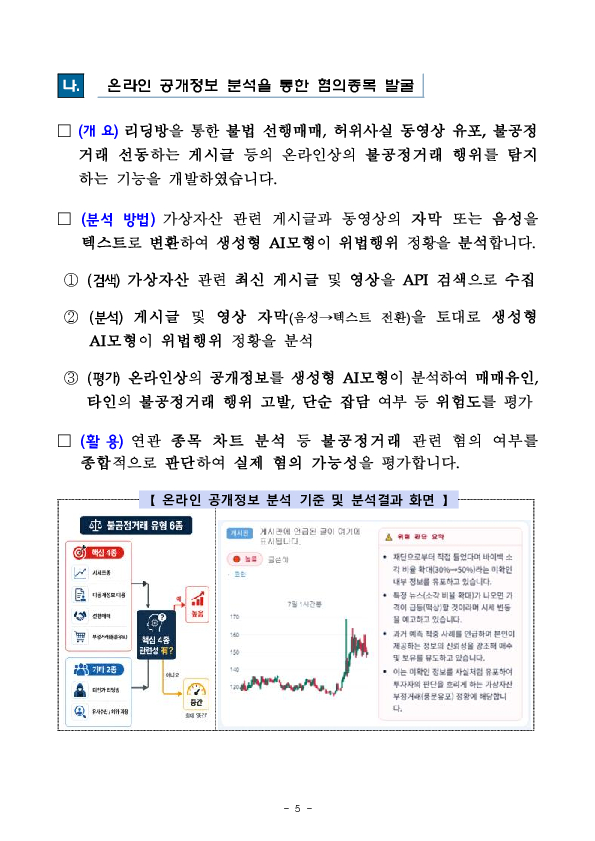 AI기반 가상자산 불공정거래 시장감시 프로세스 자동화 이미지 5