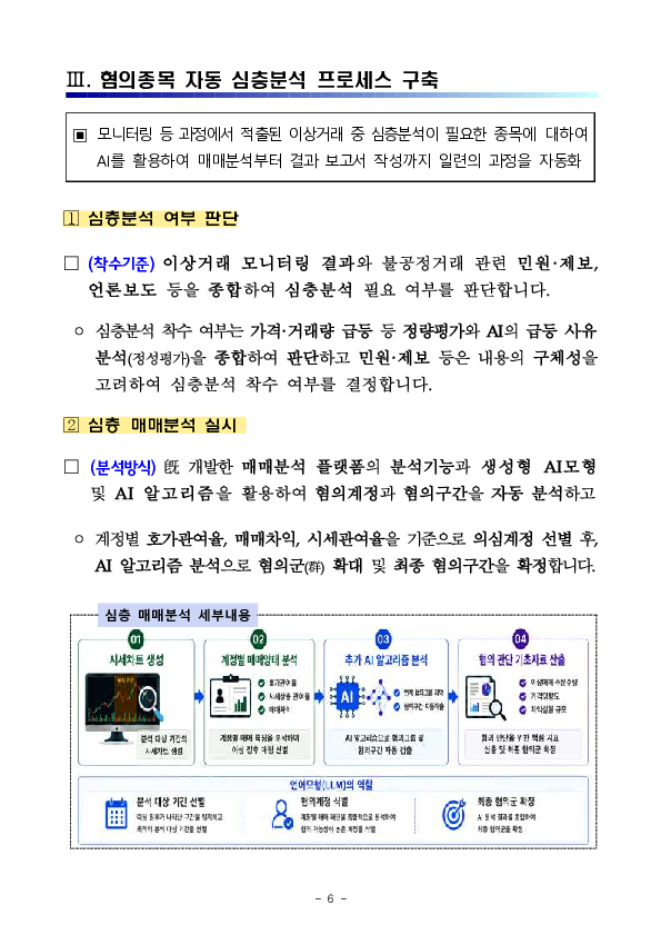 AI기반 가상자산 불공정거래 시장감시 프로세스 자동화 이미지 6