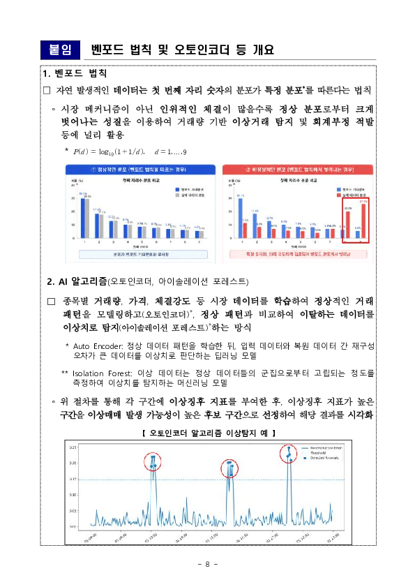 AI기반 가상자산 불공정거래 시장감시 프로세스 자동화 이미지 8