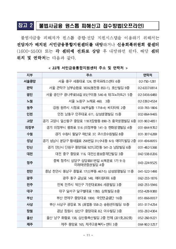 불법사채 200만원이 400만원이 될 뻔한 순간, 신고 한 번으로 막을 수 있습니다 이미지 11