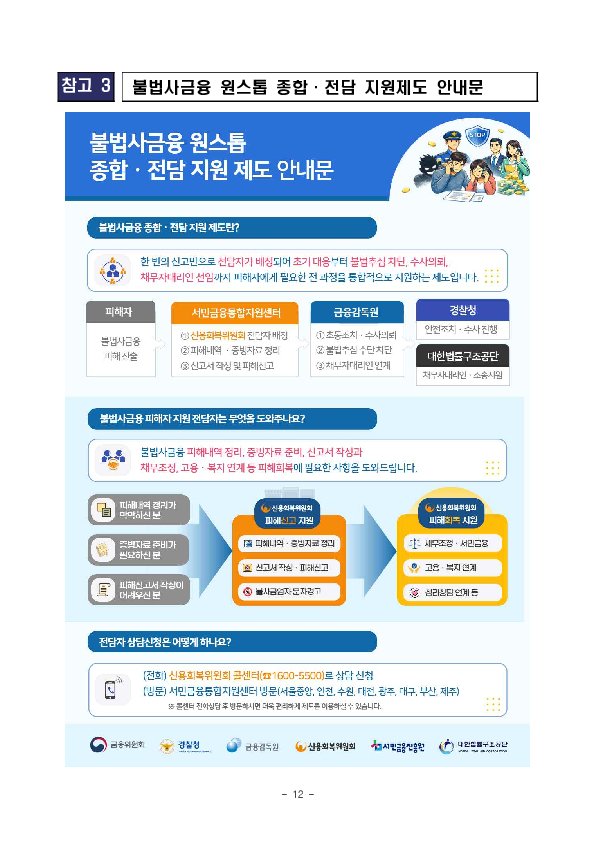 불법사채 200만원이 400만원이 될 뻔한 순간, 신고 한 번으로 막을 수 있습니다 이미지 12
