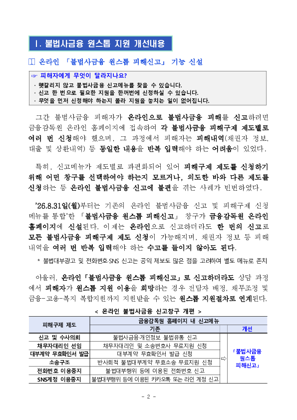 불법사채 200만원이 400만원이 될 뻔한 순간, 신고 한 번으로 막을 수 있습니다 PC 본문 이미지 2
