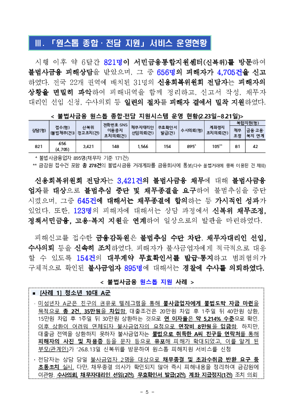불법사채 200만원이 400만원이 될 뻔한 순간, 신고 한 번으로 막을 수 있습니다 이미지 5