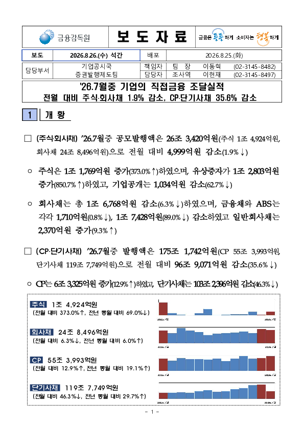 26.7월중 기업의 직접금융 조달실적 PC 본문 이미지 1