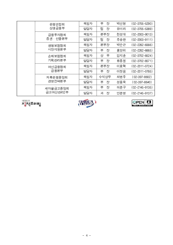 주택공급 촉진을 위한 금융지원 대책 점검회의 개최 이미지 4