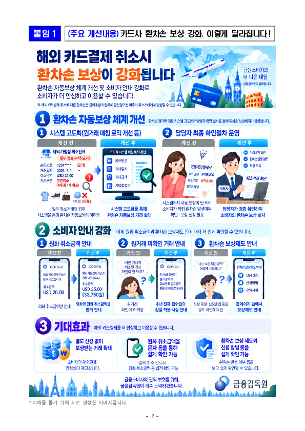 해외 카드결제 취소시 환율 하락으로 발생하는 소비자 환차손 보상을 한층 강화합니다 PC 본문 이미지 2