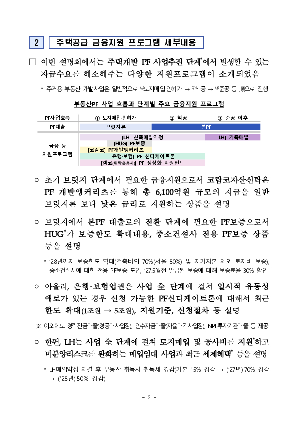 주택공급 금융지원 프로그램 및 PF 사업장 매각설명회 개최 PC 본문 이미지 2