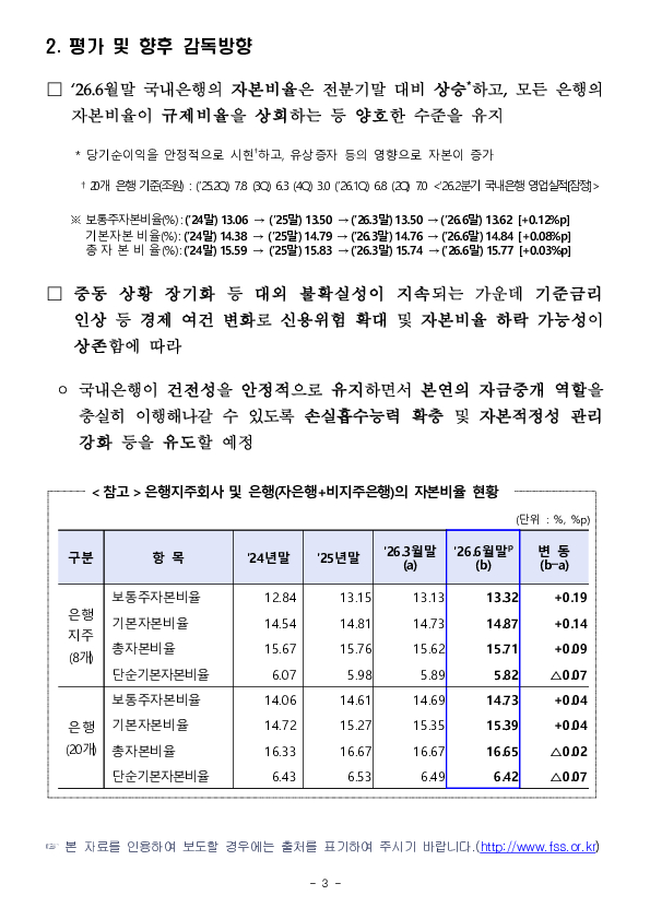 26.6월말 국내은행 BIS기준 자본비율 현황(잠정) 이미지 3