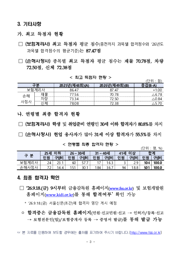 2026년 제49회 보험계리사 및 손해사정사 최종 합격자 발표 이미지 3