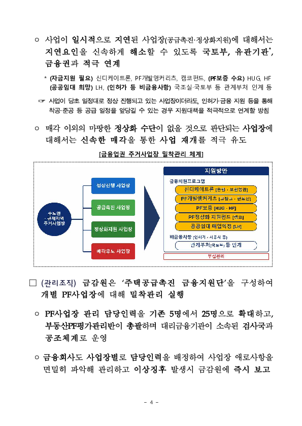 신속한 주택공급 촉진을 위해 수도권 주거용 PF 사업장의 지연요인을 파악하고 현장 맞춤형 밀착관리를 실시합니다 이미지 4
