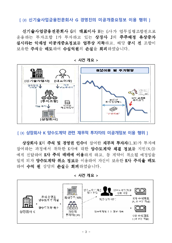 내부자 등 미공개중요정보를 이용한 행위자에 대한 검찰 고발, 통보 및 과징금 부과(4건) 이미지 3