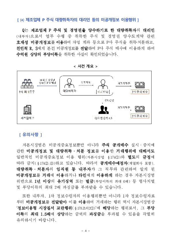 내부자 등 미공개중요정보를 이용한 행위자에 대한 검찰 고발, 통보 및 과징금 부과(4건) 이미지 4