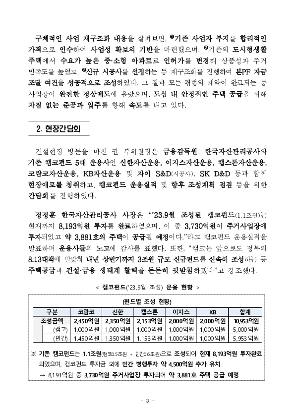 부실사업장 정상화를 통한 신속한 주택공급 권대영 금융위 부위원장, 캠코펀드 사업장 방문 이미지 3